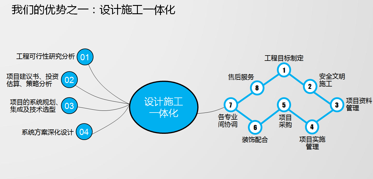 關(guān)于-博視界科技
